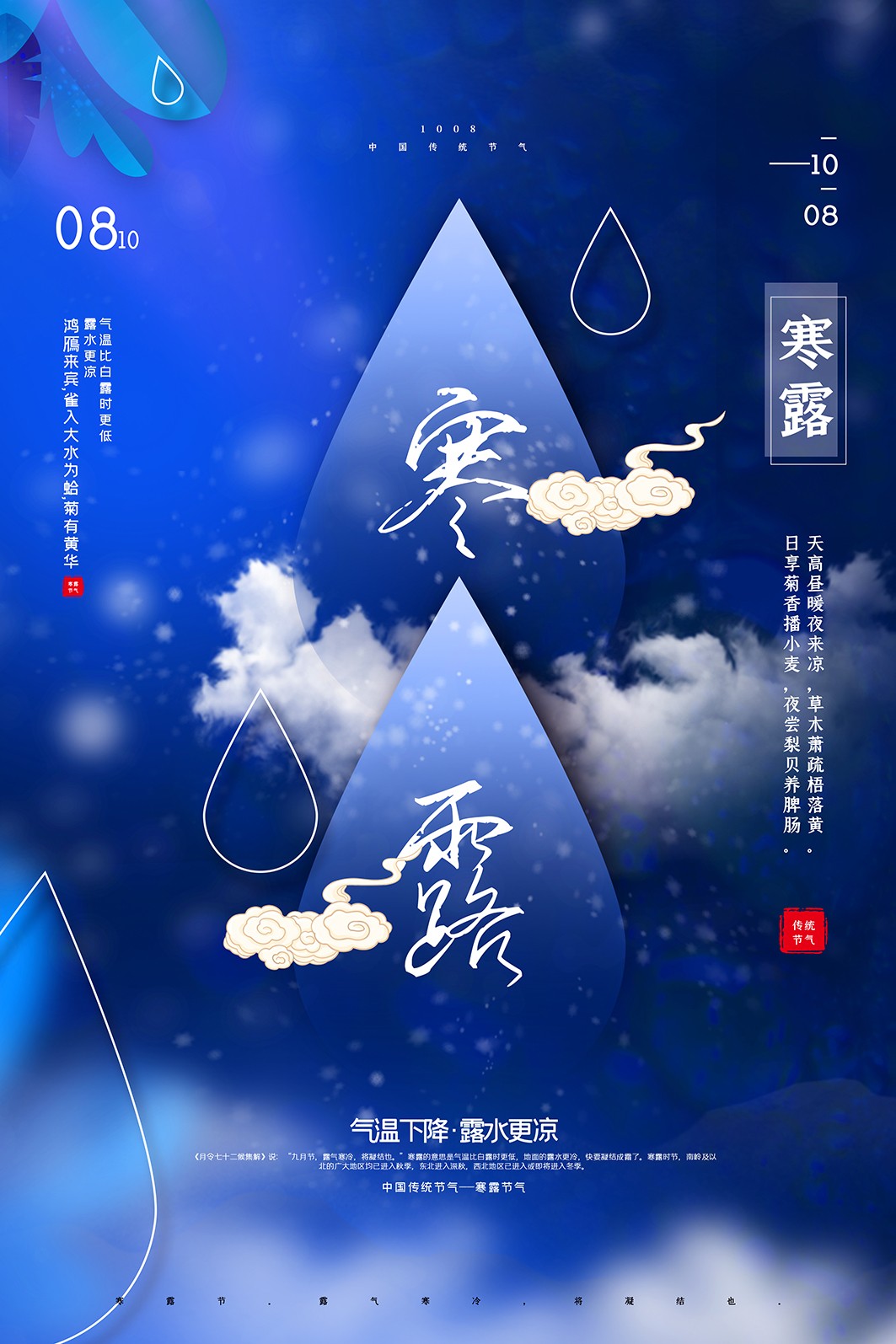 傳感器|信號調理芯片|集成電路設計|芯片
